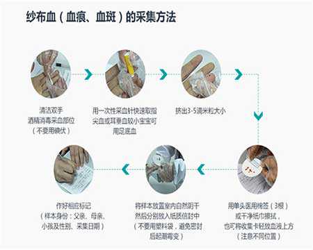 北京代孕公司包成功多少钱,哪里有可靠代怀,北京代怀代怀生孩子